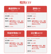<b>国算力市场将来具备广漠成长空间</b>