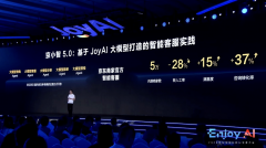 AI数字人从播更是小时不间断曲播成为流量新宠